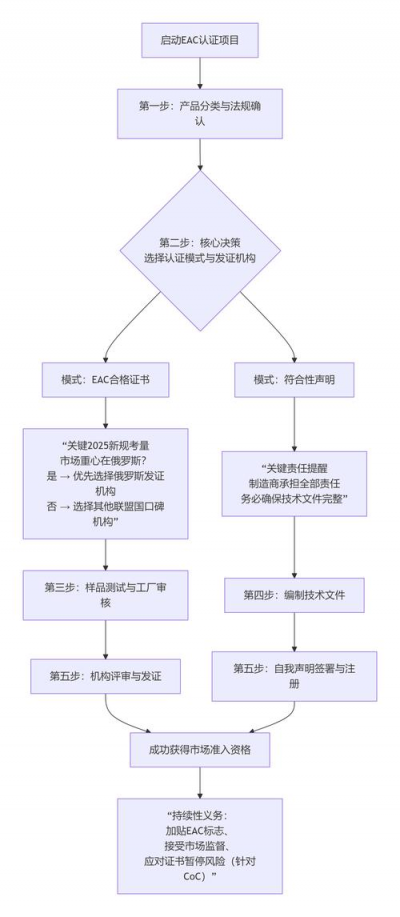 AnyDesk 企业版免费试用申请_anydesk免费版能用多久 AnyDesk 企业版免费试用申请_anydesk免费版能用多久
