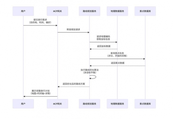 AnyDesk企业版设备分组管理教程:轻松实现高效设备分组与管理 AnyDesk企业版设备分组管理教程:轻松实现高效设备分组与管理